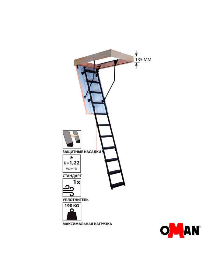 Чердачная лестница складная OMAN