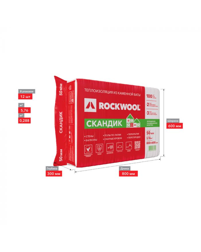 Утеплитель ROCKWOOL ЛАЙТ БАТТС СКАНДИК (2,88 м2/уп)