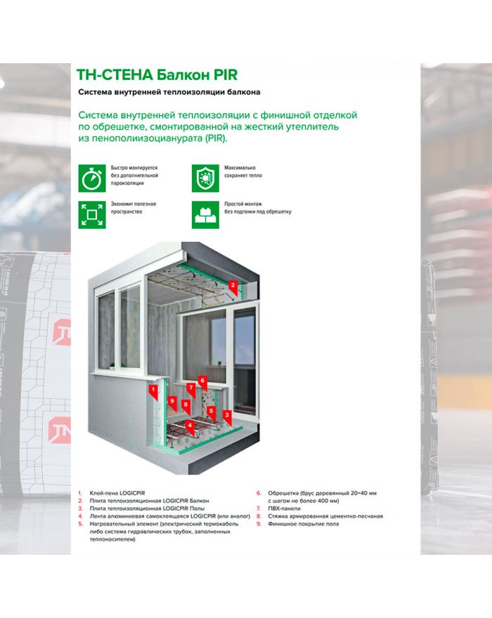 Теплоизоляционная PIR-плита LOGICPIR Балкон 30 мм