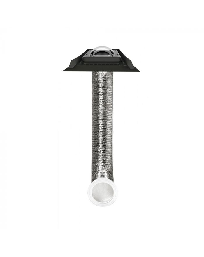 Туннели дневного света SFD, SRD